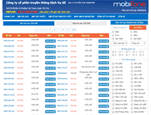 Tablet Screenshot of mobigold.com.vn